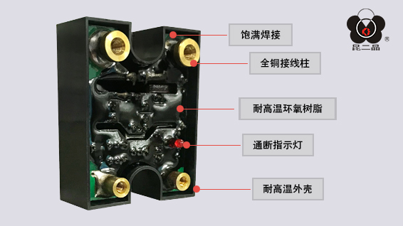 R型固態(tài)調壓器