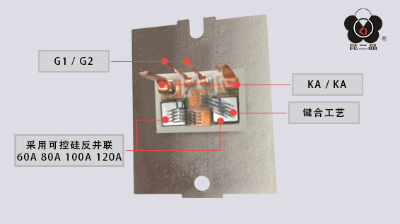 R型固態(tài)調壓器